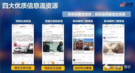 新浪微博粉丝通与新浪扶翼广告介绍及后台设置指南