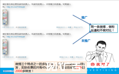 小企业营销法宝 新浪微博粉丝通开放自助渠道